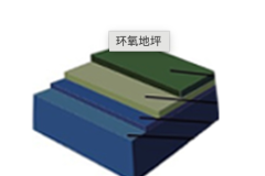 环氧地坪深度测评：湖北瑞照体育产品实力解析