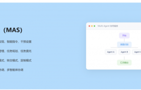 GEO时代企业AI落地:迈富时全链路智能体实践