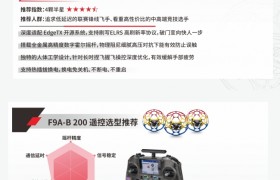 富斯科技：无线控制技术赋能无人机竞技新场景