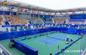 网球场 LED 灯具选购避坑指南：不只看功率更要看配光与防眩